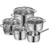 WMF Provence Plus, Set Pentole Acciaio Inox 18/10 Lucido, con Coperchio in Vetro, Scala Graduata Interna, Adatto a Cottura su Gas, Induzione e Forno, Resistenti Fino a 250°C, Lavabili in Lavastoviglie