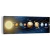 ARTTOR Moderno Quadro su Tela 90x30 cm Stampe da Parete Spazio - 3650 | Cosmo Pianeta Quadro Decorativo Piccolo 1 pezzo Soggiorno Camera da Letto Arte da Parete Decorazione da Parete ARTTOR