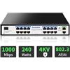 Goalake Switch PoE+ Gigabit Ethernet a 16 porte (non gestito)