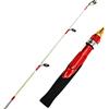 Pretfy Combo Canna da Pesca, Mini Set da Spinning 20 Pollici in 2 Pezzi | Plastica Rinforzata con Fibra e Metallo, Portamulinello Antiscivolo, Utilizzo su Ghiaccio Invernale, Utilizzo con Acqua