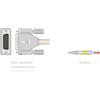 GIMA CAVO PAZIENTE ECG 2,2 m - banana - compatibile Bionet, Spengler, altri
