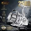 SAMOLLA Mulinello da Pesca SAMOLLA per Spinning in Mare, Rapporto di Trasmissione 4.6:1, 12+1BB, Frizione 25kg, Serie 8000 10000 12000 14000, Attrezzatura per Pesca in Mare e Carpa