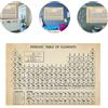 Decorazione Da Parete Chimica Poster Della Tavola Periodica Degli Elementi