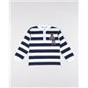Prénatal Polo a maniche lunghe bimbo rigata bianco/blu