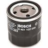 Bosch Filtro Olio 451102056