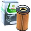 CASTROL Filtro olio Castrol CO0022 - Prestazioni elevate e protezione per il tuo motore