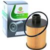 CASTROL Filtro olio Castrol CO0084 - Prestazioni elevate e protezione per il tuo motore