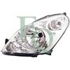 Equal Quality Proiettore Pred Reg.Elett Suzuki Splash 08> Pp1286D