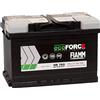 FIAMM Batteria auto FIAMM VR760 12V 70Ah 760A