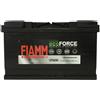 FIAMM Batteria Auto Fiamm 7903792 Vr800 80Ah 800A