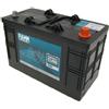 Fiamm Batteria Auto 7904593