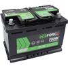 Fiamm Batteria Auto Start-Stop AFB 70Ah 760A 12V TR720 TR680