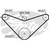 Gates Honda Accord Iv (Cb3, Cb7) Accord Iv Aerodeck (Cb8 5235Xs