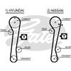 Gates Hyundai Coupe (Rd) Elantra (Xd) Elantra Tre Volumi 5309Xs