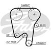 Gates Renault Laguna (B56_, 556_) Laguna Grandtour (K56_ 5378Xs