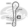 Gates Hyundai Accent (X-3) Accent Tre Volumi (X-3) Accen 5479Xs