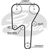 Gates Volvo S80 Xc 90 5553Xs