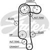 Gates Audi A2 (8Z0) Seat Arosa (6H) Cordoba (6K2) Cordob 5565Xs