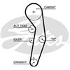 Gates Audi A2 (8Z0) Vw Lupo (6X1, 6E1) 5601Xs