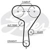 Gates Fiat Croma (194) Opel Astra G 2 Volumi /Coda Spiov 5603Xs