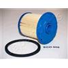 Japanparts Filtro Carburante Fc-Eco008