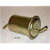 Japanparts Filtro Carburante Fc-K14S