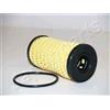 Japanparts Filtro Olio Fo-Eco068