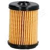 Japanparts Filtro Carburante Fo-Gas28S