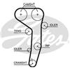 Gates Kp15607Xs-1 Water Pump Kit Gat Kp15607Xs-1