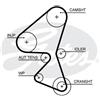Gates Kp15656Xs Water Pump Kit Gates Kp15656Xs