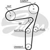 Gates Kp35600Xs Water Pump Kit Gates Alfa Romeo/Fiat Kp35600Xs