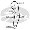Gates Kp55569Xs-4 Water Pump Kit Gat Kp55569Xs-4