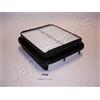 Japanparts Filtro Aria Fa-886S