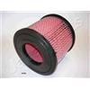 Japanparts Filtro Aria Fa-906S