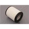 JAPANPARTS Filtro aria FA-922S