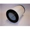 Japanparts Filtro Aria Fa-K14S