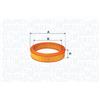 Magneti Marelli Filtro Aria Motore 71758586
