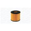 Magneti Marelli Cartuccia Olio In Carta 71758827
