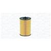Magneti Marelli Filtro Olio 71760762