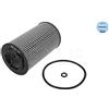Meyle Oil Filter 6143220001