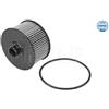 Meyle Oil Filter 16-143220012
