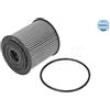 Meyle Oil Filter 3000000001