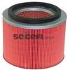 Purflux Filtro Aria Nissan Patrol Gr 2,8 Td (Y61) A1324