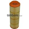 Tecnocar Filtro Aria Motore Mercedes Benz A2001