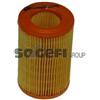 Tecnocar Filtro Aria Motore Mcc A2074