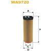 WIX FILTERS Wix Fa.Mercedes C200Cdi, C220Cdi ( Wa9720