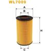 WIX FILTERS Wix Fo.Mercedes C (W202/W203), Cl Wl7009