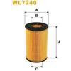 WIX FILTERS Wix Fo.Jeep Grand Cherokee Ii, Mer Wl7240