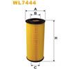 WIX FILTERS Wix Fo.Alfa Romeo 159, Brera, Fiat Wl7444