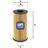 Ufi Filtro Olio Nissan Qashqai/Renault Megane/Opel Mov 25.094.00